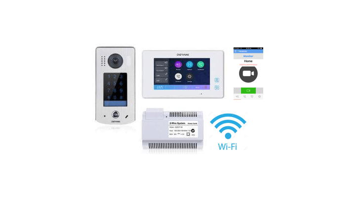 KEYPAD SURFACE INTERCOM TOUCH KIT – WIFI